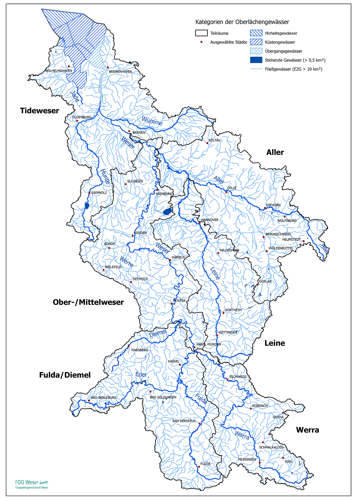 Kategorien der Oberflächengewässer (FGG Weser, 2021)